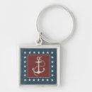 Search for americana keychains Usa