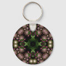 Search for sparkle lights keychains Magic