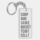Search for sauce keychains Retro
