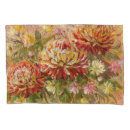 Search for acrylic pillowcases Oil