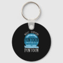 Search for pontoon keychains Boat