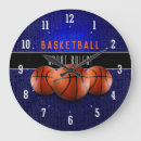 Search for basketball clocks Player