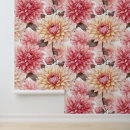 Search for spring pink art Summer