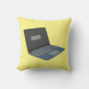 Search for keyboard home living Laptop