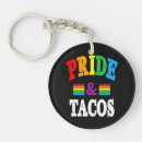 Search for lesbian lovers keychains Gay