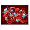 Recherche de biologie moléculaire cartes postales Protoplasme