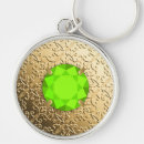 Search for peridot keychains Gemstone