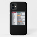 Recherche de ordinateur portable iphone coques Technologie