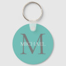 Search for lighting keychains Modern