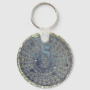 Search for the covers keychains Road