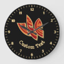 Recherche de masques horloges Tribal