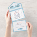 Recherche de blue watercolor mariage invitations Destination