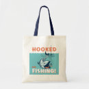 Recherche de accroché sacs Pêche