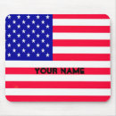 Search for barbecue electronics Usa