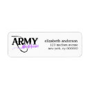 Search for army girlfriend Military love
