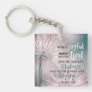 Search for noise keychains Scripture