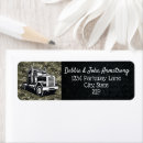 Search for transportation return address labels Truck