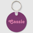 Recherche de cas de t accessoires Pour elle
