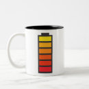 Recherche de charge tasses Thé