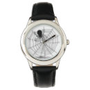 Recherche de toile montres Araignée