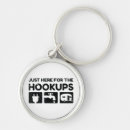Search for funny camping keychains Travel