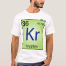 Search for krypton Science
