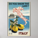 Search for vintage lemon posters Italian