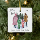 Search for hand painted ornaments Trendy