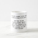 Search for stock quote mugs Trading