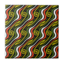 Recherche de motif multicolore carreaux Vert