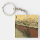 Recherche de vieux vélo porteclés Vintage