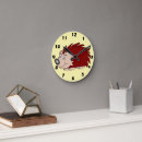 Recherche de hérissons horloges Faune