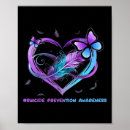 Search for prev posters Mental health advocacy