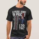 Search for prices tshirts High gas prices