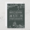 Search for chalk board bridal shower invitations Typography