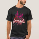 Recherche de canada souvenirs tshirts Toronto