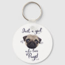 Recherche de pug accessories Pet