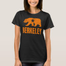 Recherche de california republic tshirts République