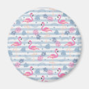 Recherche de motif exotique magnets Ananas
