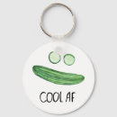 Recherche de meme keychains Drôle
