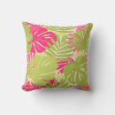 Recherche de monstera coussins Feuilles