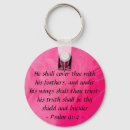 Search for psalm 91 keychains Christian