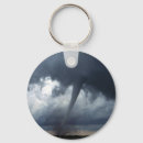 Search for winding keychains Hurricane