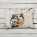 Recherche de pochoir coussins Nom