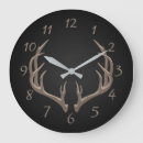 Search for antler clocks Deer