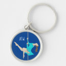Search for acrobat keychains Fitness