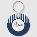 Search for blue block keychains White