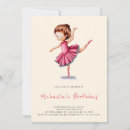 Search for girls tutu birthday invitations Cute