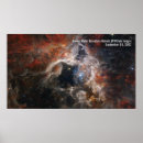 Recherche de tarantula posters Étoiles