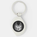 Search for motorbiker keychains Engine